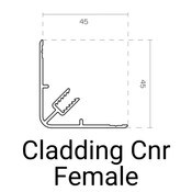 Knotwood Cladding Slotted Internal/External Corner Female 6500